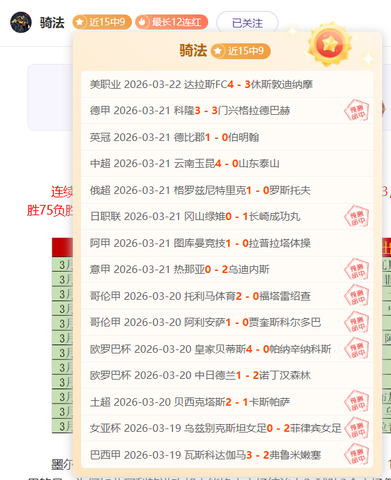 求教达人,卢与鹏鹏干,货分享谁更,世界杯直播,2026世界杯,实时直播,比赛回放,足球赛事