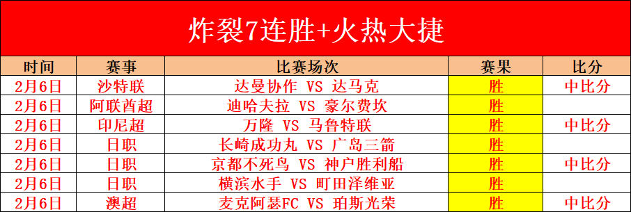 孔蒂将重返,英超,热刺开出年,世界杯直播,2026世界杯,实时直播,比赛回放,足球赛事