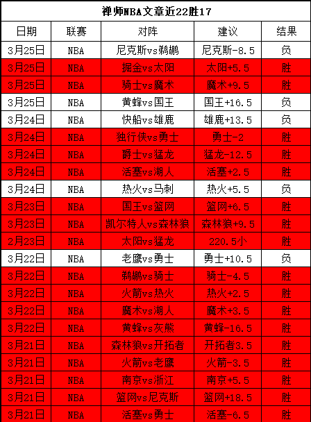 大乐透期号,专家质合推,前区十码分,世界杯直播,2026世界杯,实时直播,比赛回放,足球赛事