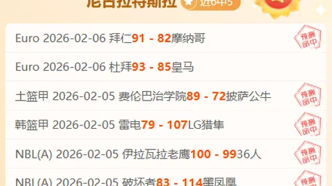 苏翊鸣在世界杯坡面障碍技巧赛取得第六名佳绩