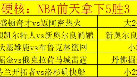 斯波盛赞高效三分与流畅传导，球员展现自信风采