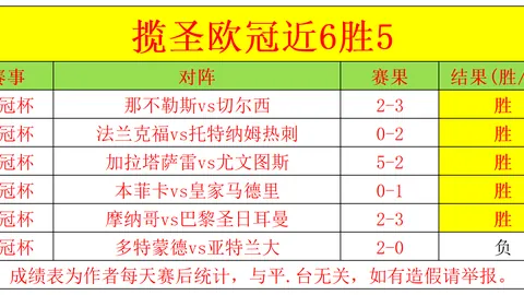 西乙专家大乐透期号推荐：78胜率质合分析精选前区十码